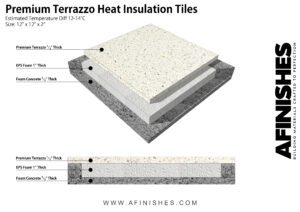 Heat_Insulation_Tile_AFINISHES
